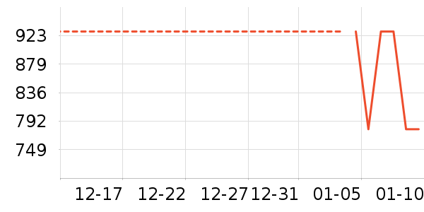 ��ˮ�豸��ʷ�۸�