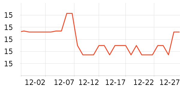 �츣�Ǹ��/������ʷ�۸�