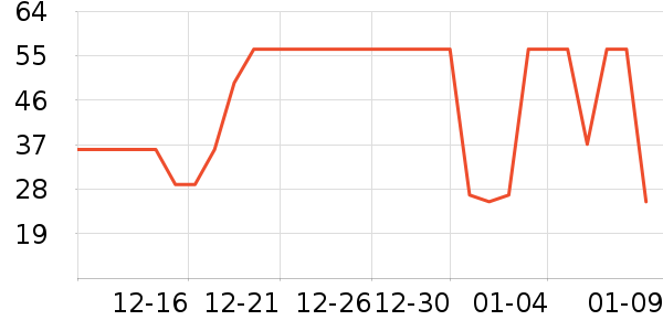 ������ˬ��ˮ��ʷ�۸�