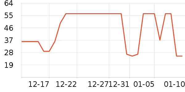 ������ˬ��ˮ��ʷ�۸�