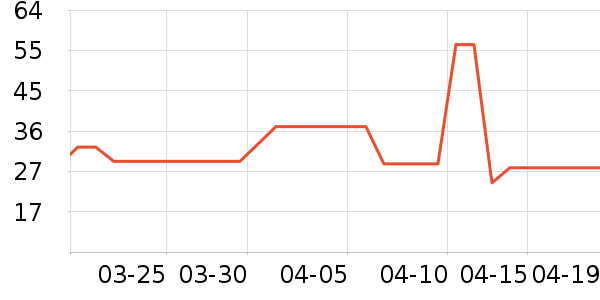 ������ˬ��ˮ��ʷ�۸�