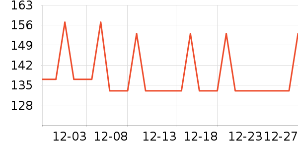 ����������ʷ�۸�