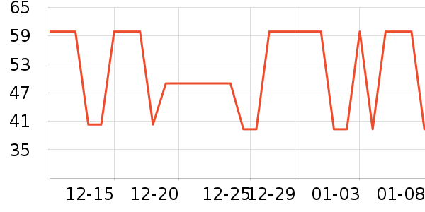 ���ƹ�ҵƷ��ʷ�۸�