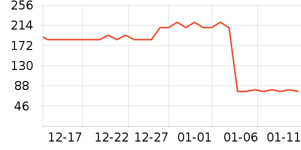 �����ý�������ʷ�۸�