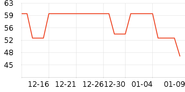 ��������ʿ�ڿ���ʷ�۸�