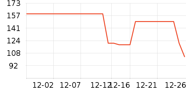 ������ʷ�۸�