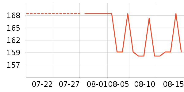 ��˹�������ʷ�۸�