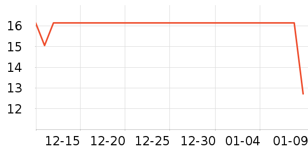 ͳһ������ʳ��ʷ�۸�