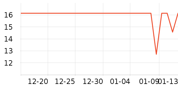 ͳһ������ʳ��ʷ�۸�