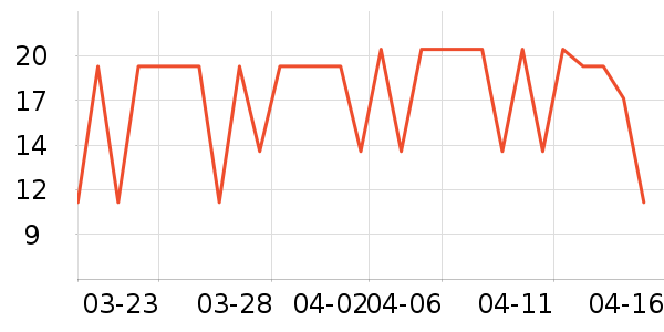 �߽�˿��������ʷ�۸�