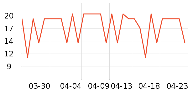 �߽�˿��������ʷ�۸�