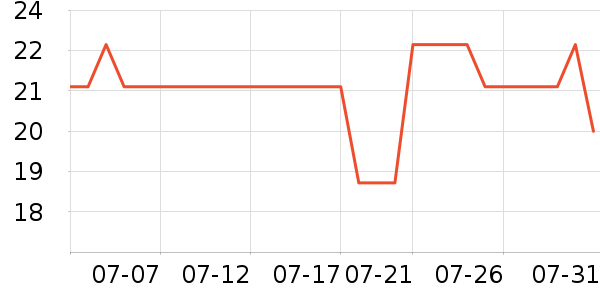 ϸϸ���Ӽ�Ь��ʷ�۸�