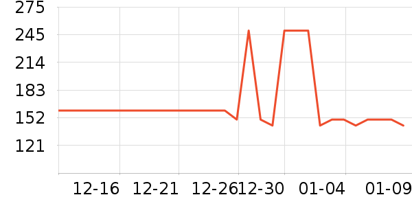 ����������ͯ�Ҿӷ���ʷ�۸�