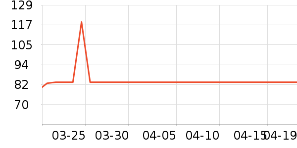 ������ơ����ʷ�۸�