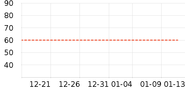 ��ֽ��ʷ�۸�