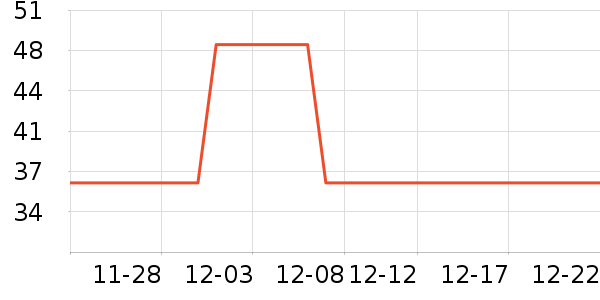 ��ͯ����ʷ�۸�