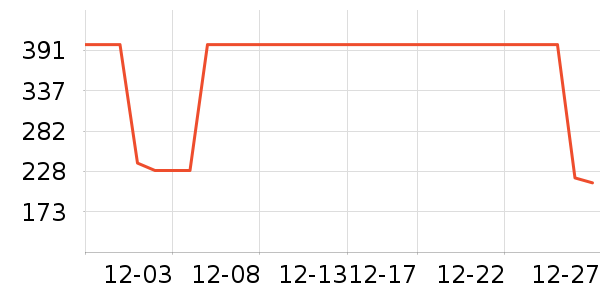 ����������ͯ����/������ʷ�۸�