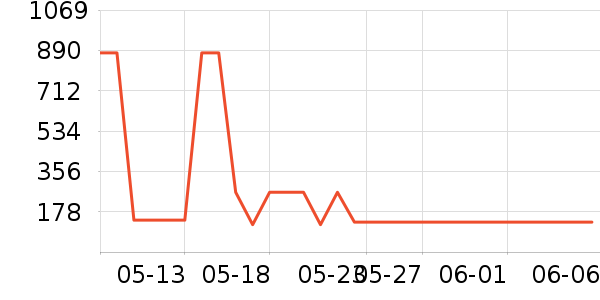 ʫŮʽţп/п/̿ʷ۸