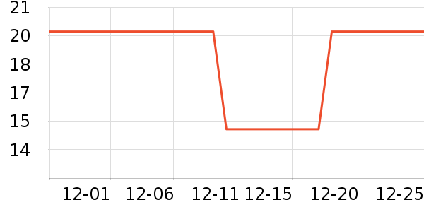 ˫�㷽����ʳ��ʷ�۸�