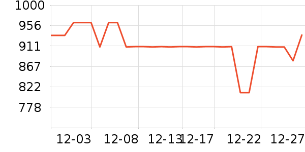 ��̤��ͯ���޷���ʷ�۸�