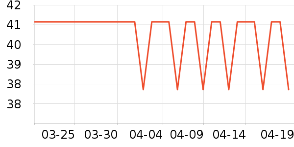�׼��������������ʷ�۸�
