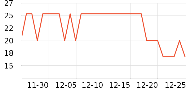 �󱾱���������ʷ�۸�