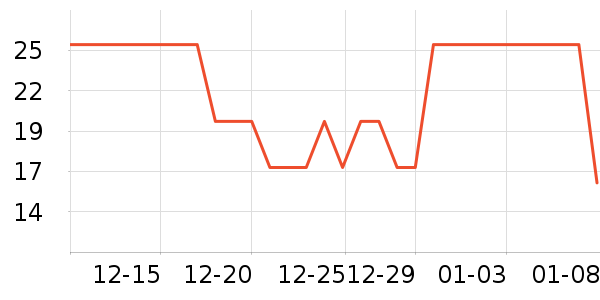 �󱾱���������ʷ�۸�