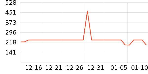 �ھư׾���ʷ�۸�