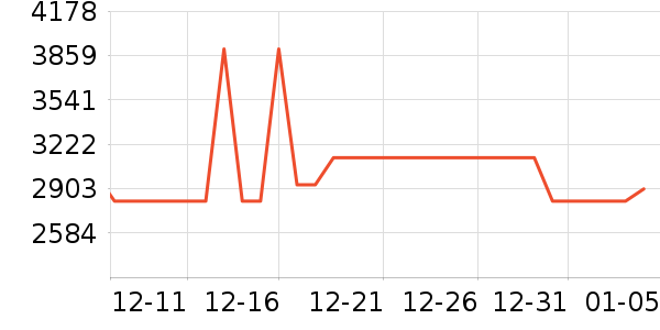 ��̫���̻���ʷ�۸�