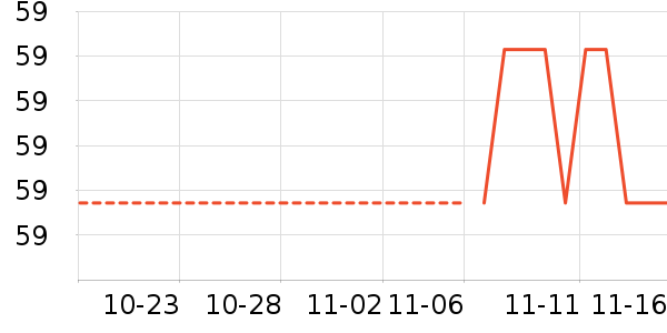 �¿�˹������ʷ�۸�