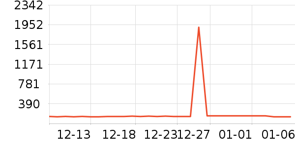 è����ʷ�۸�