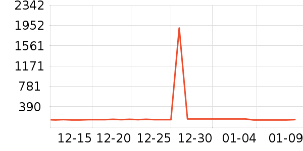 è����ʷ�۸�