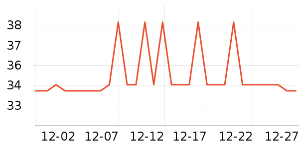 ��������ֽƷʪ����ʷ�۸�