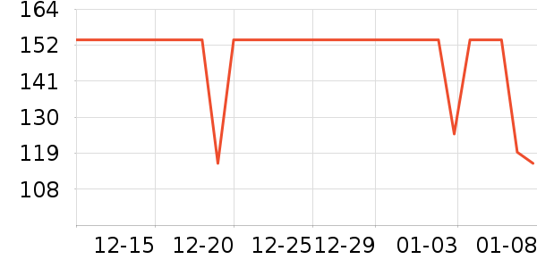 �ǵ��˶�����ʷ�۸�