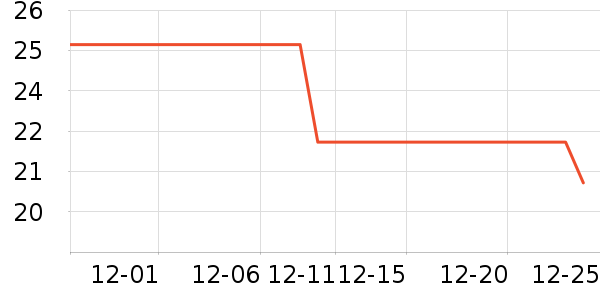 orly������ʷ�۸�