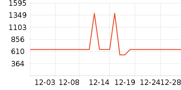 ׷�ٵ紵����ʷ�۸�