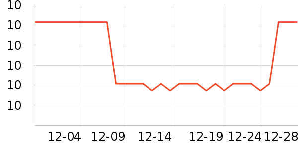 ���ð�ӹ��߲���ʷ�۸�