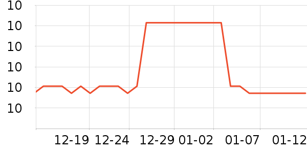 ���ð�ӹ��߲���ʷ�۸�