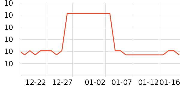 ���ð�ӹ��߲���ʷ�۸�