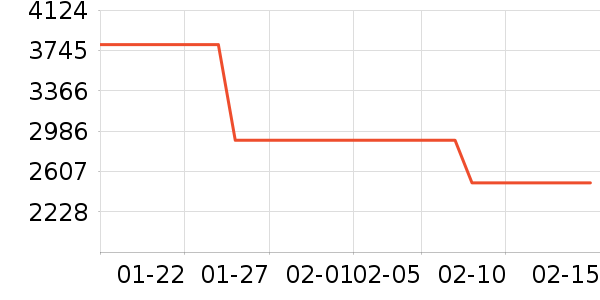 �������̻���ʷ�۸�