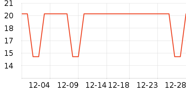 �������������ʷ�۸�