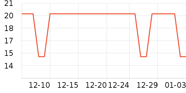 �������������ʷ�۸�