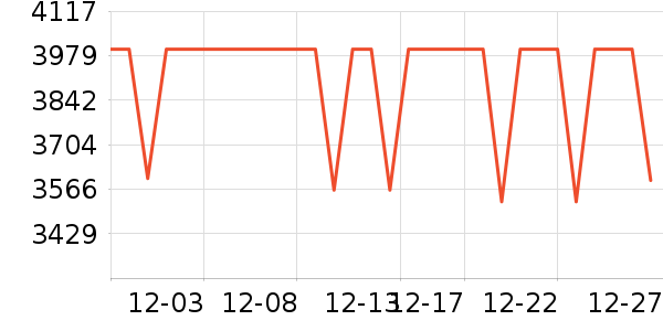 С���ֻ���ʷ�۸�