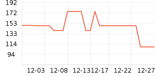 ���������װ��ʷ�۸�