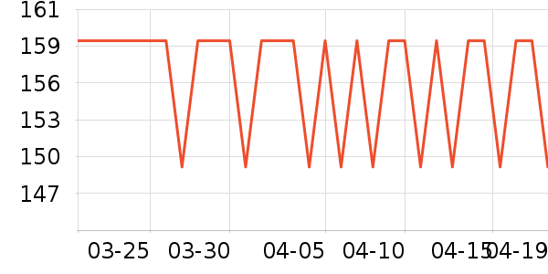 ���Ƕ����˶�Ь��ʷ�۸�