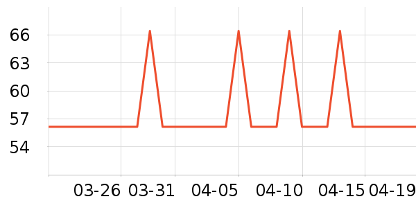 ��������ԡ������ʷ�۸�