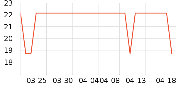 ���û�����/��Ĥ/������Ʒ��ʷ�۸�