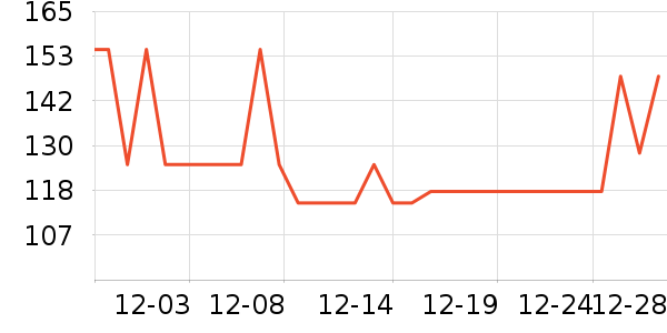 ��ư׾���ʷ�۸�