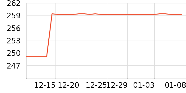 ��˾�Ƕ�ͯ���޷���ʷ�۸�