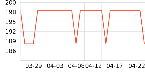 Ƥ��������������ʷ�۸�